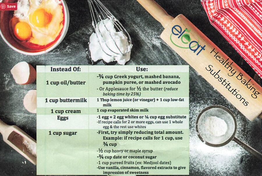 Baking Substitution Chart Bariatric Surgery Jersey Shore